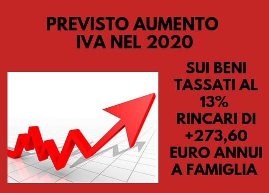 Aumenti IVA 13x100.jpg